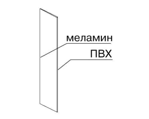 Боковая панель для пристенного стеллажа, левая ST 001.001