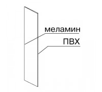 Боковая панель для пристенного стеллажа, центральная ST 001.002