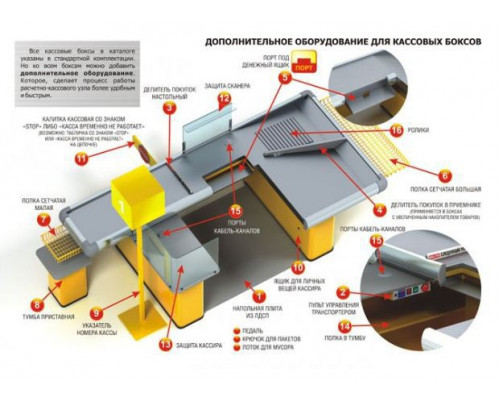 Делитель покупок настольный