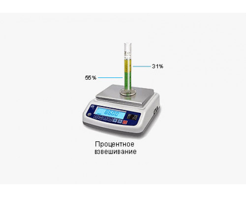 Весы ВК-1500.1 лабораторные электронные до 1500 г